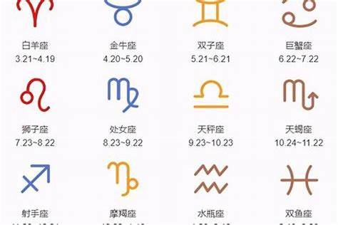 1月20 星座|阳历1月20日是什么星座